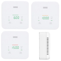 CO2-Messgerät GS241